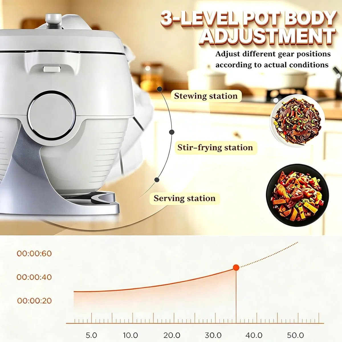 2026 New Robot Culinaire 6L 2000W, Machine de Cuisson Automatique Tout-en-Un : Induction, écran Tactile, Chauffe 3D. Démarrage Une Touche, sans fumée. pour familles Actives, Repas sains